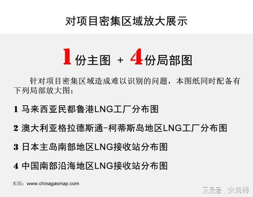 亚太地区LNG项目分布图 32座大型LNG工厂 187座LNG接收站